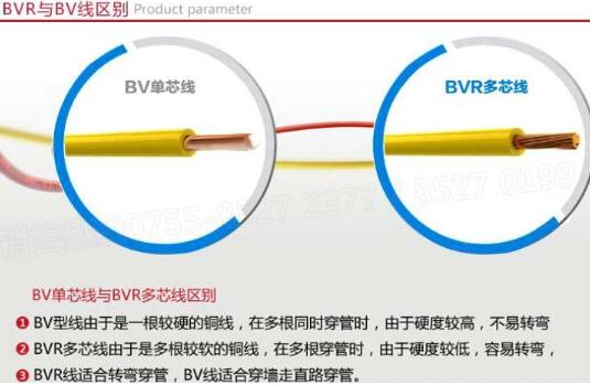 金環(huán)宇電線電纜BV與BVR區(qū)別